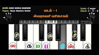 CARNATIC MUSIC | SANGEETHA BALA PADAM | LESSON 1 | SWARAVALI VARISAIGAL | TUTORIAL VIDEO | KEYBOARD