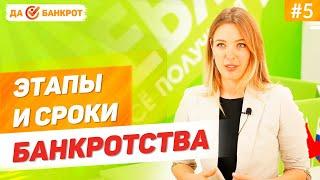 ЭТАПЫ И СРОКИ ПРОЦЕДУРЫ БАНКРОТСТВА физических лиц?! РЕСТРУКТУРИЗАЦИЯ долгов. РЕАЛИЗАЦИЯ имущества.