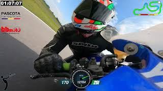 Serres Racing Circuit Yamaha r6 on board map data logger POV Pascota Racing Team Alex 251