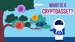 What Is a Cryptoasset? (Explained Simply)