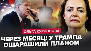 ️ПРОГОВОРИВСЯ! Трамп екстрено ЗАЯВИВ про дзвінок Путіну! ЖЕСТЬ на Курщині. Москва ПОГРОЖУЄ ядеркою