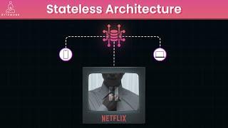 Stateful vs Stateless Architecture Explained with Real-World Examples