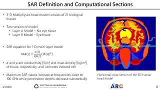 Rachel L - The Effects of Electromagnetic ... - Mines Undergraduate Research Symposium