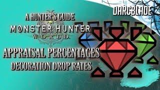 APPRAISAL PERCENTAGES : DECORATION DROP RATES : MONSTER HUNTER WORLD