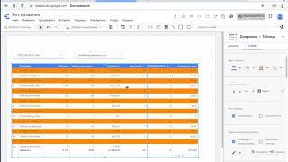 Расчет стоимости Лида через Приложение для Bitrix24 connector с Google Data Studio ( часть 2)