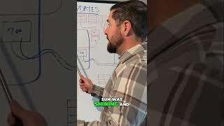 Sunlight Backup vs. Batteries: The TRUTH About Home Solar Power!