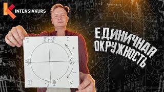 ТРИГОНОМЕТРИЯ С НУЛЯ - Единичная Окружность // Подготовка к ЕГЭ по Математике