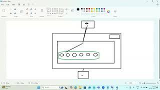 SAP Performance T-codes (ST01, ST02, ST03n & DBACOCKPIT)