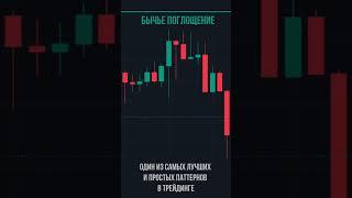 ОБУЧЕНИЕ: Свечной паттерн БЫЧЬЕ ПОГЛОЩЕНИЕ