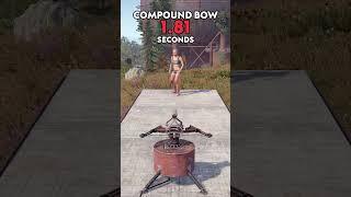Best Weapon for a Turret in Rust.. #rust