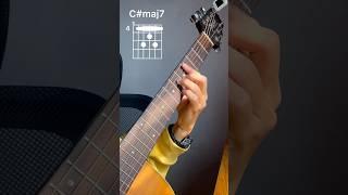 Just the Two of Us ( Guitar Chords )