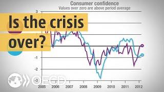 Global Economic Recovery: Moving Away from the Cliff Edge