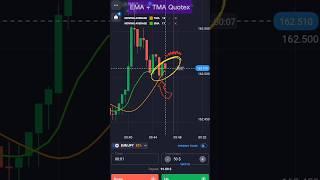 Quotex TMA + EMA Combination