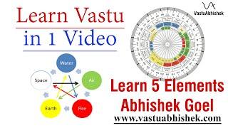 Learn Vastu in 1 Video | Magic of 5 Elements in Vastu Shastra | Abhishek Goel | Advance Vastu Course