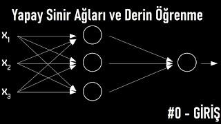 Yapay Sinir Ağları ve Derin Öğrenme #0 - Giriş