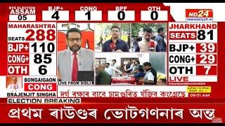 Assam Bypoll Results 2024: BJP Vs Congress, Which Party Will Emerge As Winner?  | Manash Pratim Deka