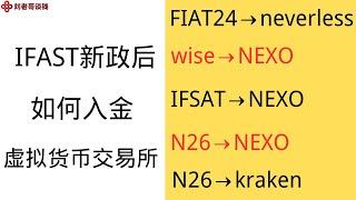 IFSAT银行新政后如何入金虚拟货币交易所  替代C2C入金，FIAT24银行，IFAST银行，N26银行，NEXO交易所，kraken交易所，neverless交易所