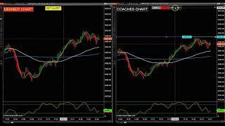 Liberty Trade Club: Game Changer