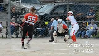 Ava Risum Class of 2025 High School Highlights 5/5/2023