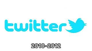 Twitter historical logos