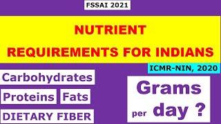 Nutritional Requirements for Indians ICMR NIN 2020