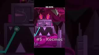 Top 5 Hardest Demons Verified by Zoink #gd #geometrydash #gg #epic #shorts #shortsvideo