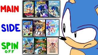 Ranking Sonic Games By Mainline Status