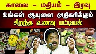 இதெல்லாம் ஆயுளை நீட்டிக்கும் உணவுகள்! Dr. Sivaraman speech in Tamil | Healthy Foods 2024 | Diet Plan