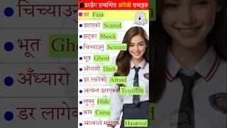 1000 word meaning to speak English with NepaliHow to learn modal verb in English grammar Nepal
