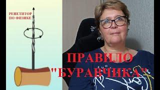 ПРАВИЛО БУРАВЧИКА