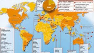 Documentales en Español - LOS PARAISOS FISCALES DEL MUNDO