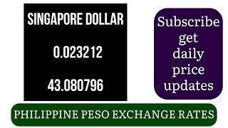 Philippine Peso Foreign Currency Exchange Rates Today 31 January 2025