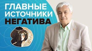 Диагностика негатива: Что ВЛИЯЕТ на СУДЬБУ и какие главные ПРИЧИНЫ НЕГАТИВА