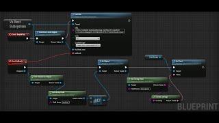 Basic GET tutorial for VaREST plugin and Unreal Engine 4