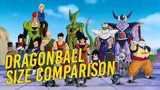 Dragonball Character Size Comparison