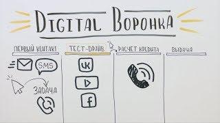 Digital Воронка — Автоматические продажи с помощью amoCRM