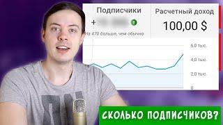 Сколько подписчиков нужно для заработка 100$, как заработать деньги на Youtube