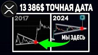 КОГДА СТОИМОСТЬ XRP ДОСТИГНЕТ 13 386$ ТОЧНАЯ ДАТА КОТОРУЮ ПОКАЗАЛА МОДЕЛЬ GOLDEN EAGLE RIPPLE 2024