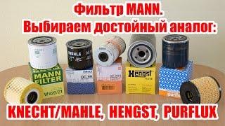 Фильтр MANN. Выбираем достойный аналог: KNECHT, MAHLE, HENGST, PURFLUX