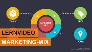 Marketing mix: The 4Ps of marketing