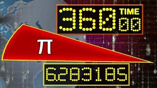 BCG 360 Seconds (6 Minutes) Countdown (2π-2*Pi Gauge Life,6 Decimal)-Remix BBC World News Countdown