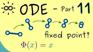 Ordinary Differential Equations 11 | Banach Fixed Point Theorem