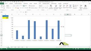 Gráfico de Línea Promedio en Excel