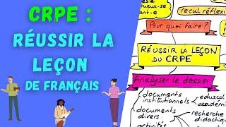 Comment RÉUSSIR la LEÇON du CRPE ? Méthode et conseils pour l'oral de français !