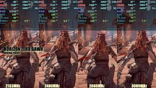 2133 vs 2400 vs 2666 vs 3000 MHz RAM