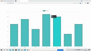 Reactjs Chartjs with Dynamic Data Working Example