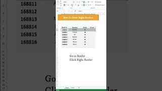 Excel Right Border | Technical Ustad