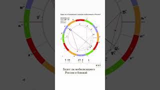 Будет ли мобилизация в России в ближайшие 6 месяцев? Мой разбор по хорарной астрологии в описании