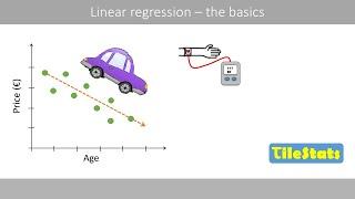 Linear regression | the basics - for beginners