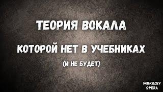  Как петь верхние ноты | Фальцет | Прикрытие голоса | Зажимы | Вокальная позиция